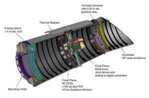 Keplerspacecraft WIKIMEDIA