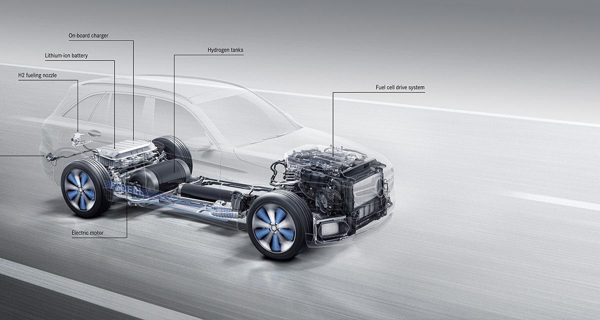 Mercedes-Benz GLC F-CELL – napęd wodorowy w produkcji seryjnej