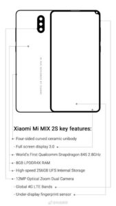 mix 2s