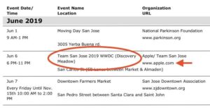 WWDC2019